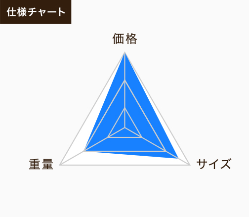 セキュリティ万全！弊社オリジナル『MJ錠』