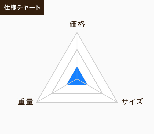 市販の南京錠に対応『新馬蹄錠』
